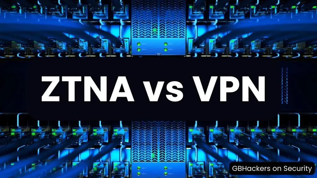 ZTNA vs VPN - Which is Better for Your Business in 2025