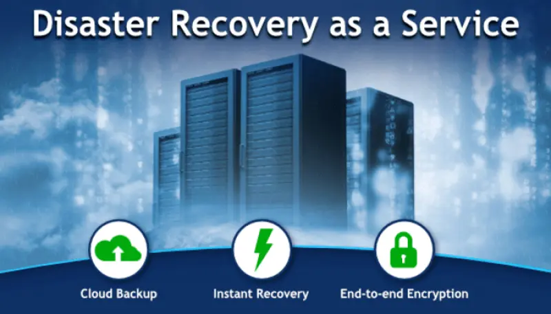 Top 10 DRaaS (Disaster Recovery As A Service Providers (2025)