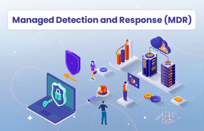 Top 10 Managed Detection and Response (MDR) Providers in 2025
