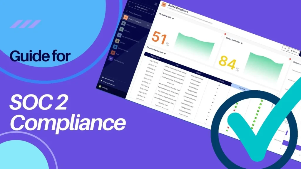 SOC 2 Compliance Cost