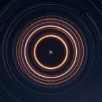Concentric rings illustrating continuous SOC 2 control monitoring